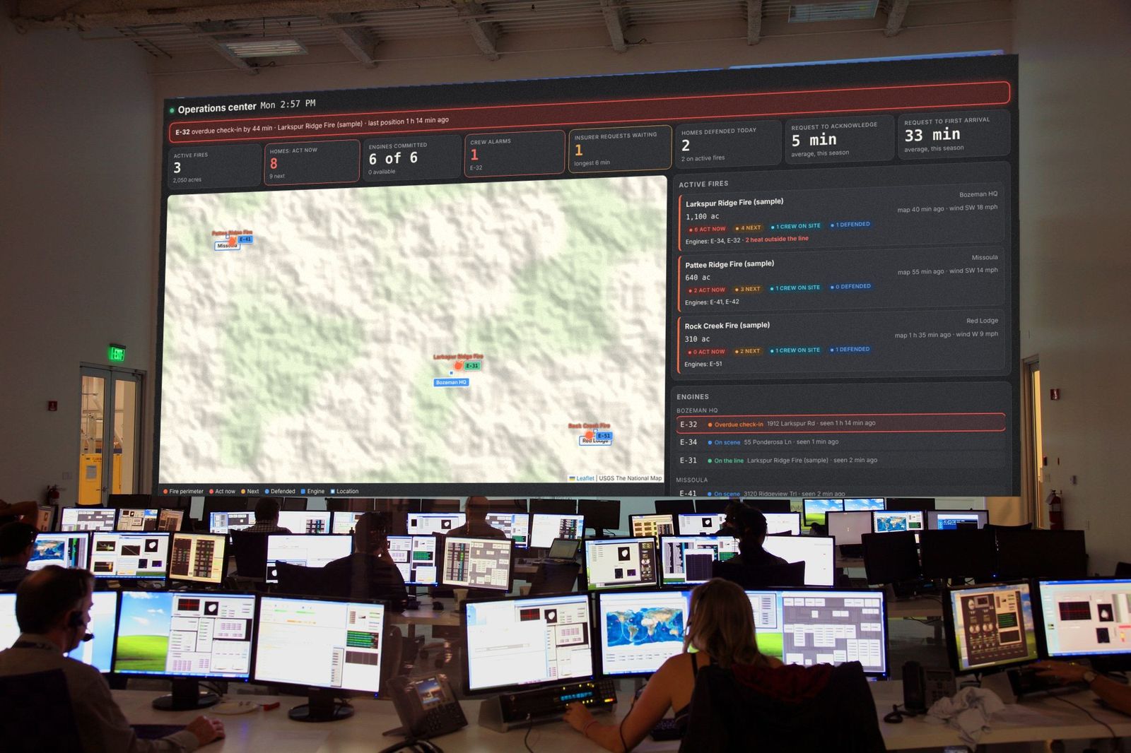 The FireHelm Ops Center wall on a large display in an operations room, above rows of people working at desks.